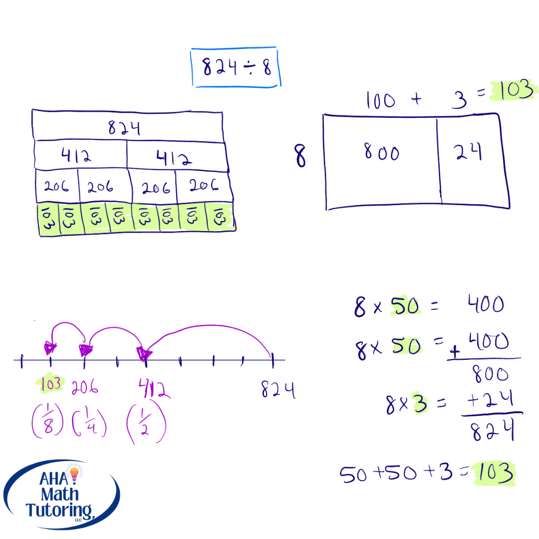 make sense of number sense