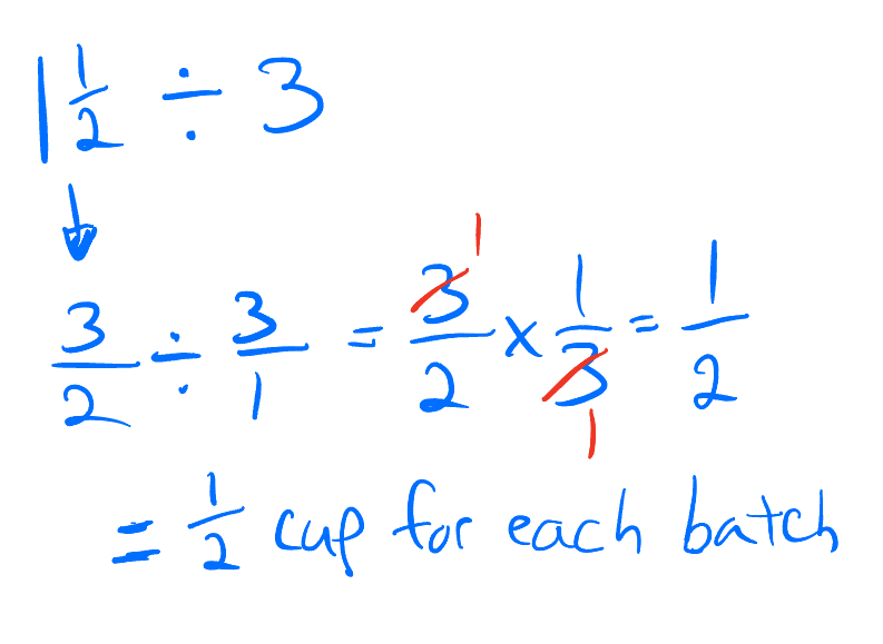 algorithm 1 understanding middle school math